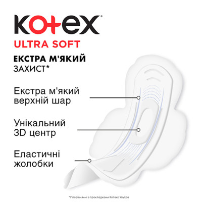 Гигиенические прокладки Kotex Ultra Soft Normal 10 шт. (5029053542669) Винница - изображение 4