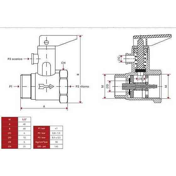 Клапан зворотній підривний ITAP 1/2″ 367 з прапорцем (000001113) Київ