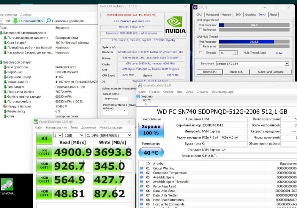 Ноутбук: HP Victus R7-8845HS 16Gb. SSD512Gb. RTX 4070. Киев - изображение 1