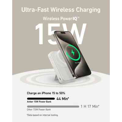 Батарея универсальная Anker MagGo 10000mAh, Qi2/15W, PD, 27W, USB-C, white (A1654G21) Винница