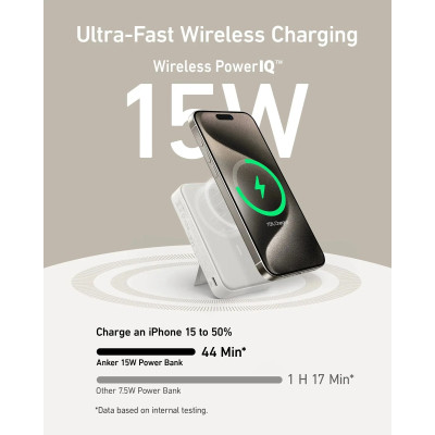 Батарея універсальна Anker MagGo 10000mAh, Qi2/15W, PD, 27W, USB-C, white (A1654G21) Вінниця - фото 6