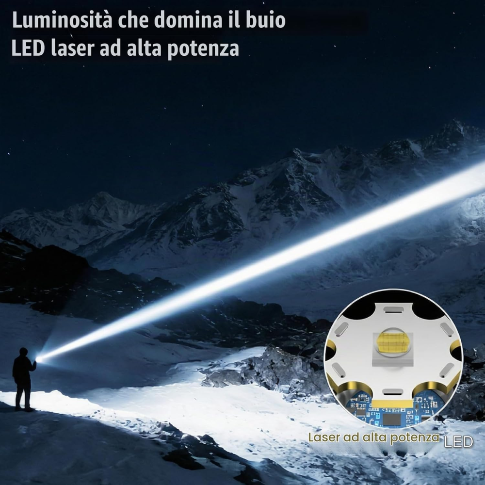 Ліхтар акумуляторний SKYFIRE LED, 900000 лм, до 1000 м, 4 режими, Zoom, USB-C, IP67, чорний Київ - фото 4