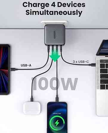 Сетевая зарядка: UGREEN CD226 GaN Fast Charger 100W EU Киев