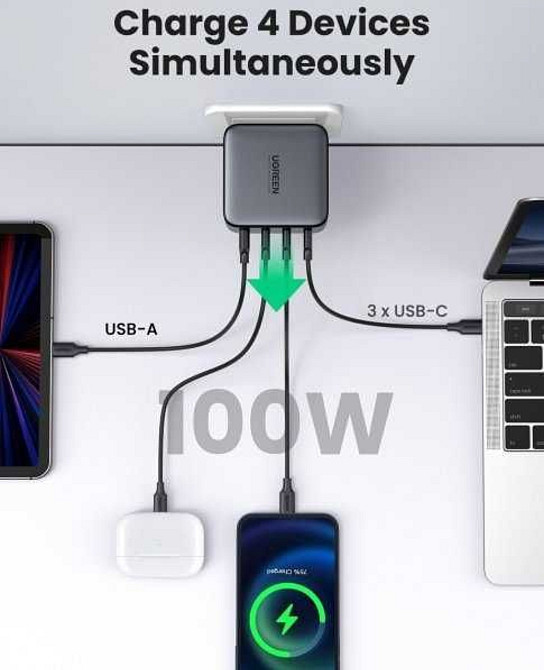 Мережеве заряджання: UGREEN CD226 GaN Fast Charger 100W EU Київ - фото 2