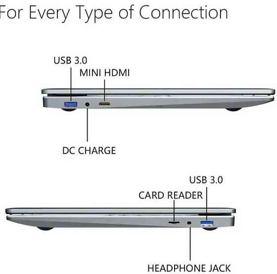 Ноутбук Новый Fedemer - Celeron N5095A/ 12Gb.SSD512Gb. Windows 11 Pro. Киев