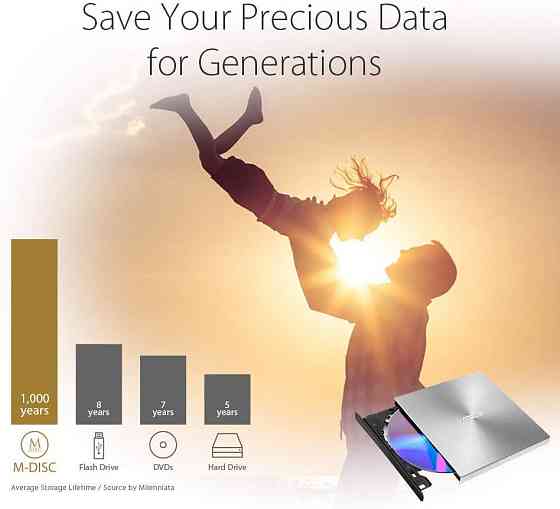 Внешний DVD-привод Asus ZenDrive USB 2.0 совместим с USB-C чтение 8x запись 10x черный Киев