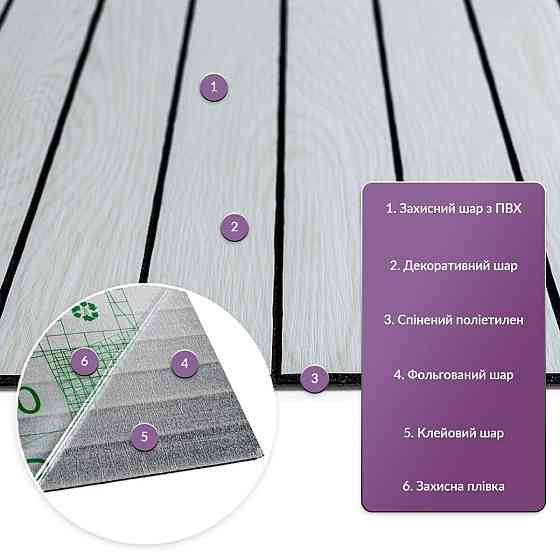 Покрытие виниловое самоклеющееся 3D рейки 600х600х2,8мм Скандинавский дуб SW-00002194 Днепр