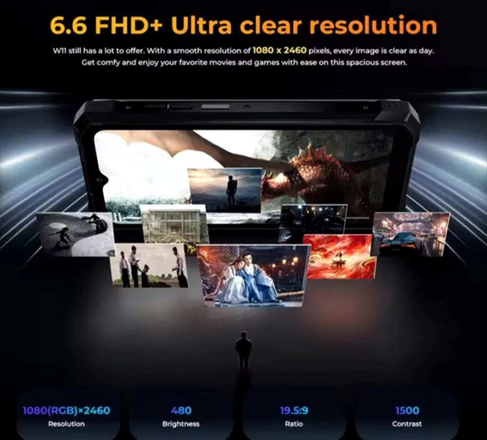 Телефон HOTWAV W11 6/256Gb. Bronze / Black 20800mAh. 33W NV camera 24mp. Харьков - изображение 6