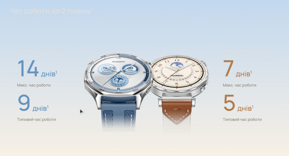 Смарт-годинник Huawei Watch GT 5 46mm VLI-B19 (Чорний) вітрина Николаев - изображение 7