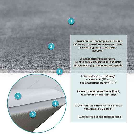 СВП-110 Самоклеящаяся виниловая плитка 600х300х1.5мм МАТ ціна за 1 шт. SW-00003251 Днепр