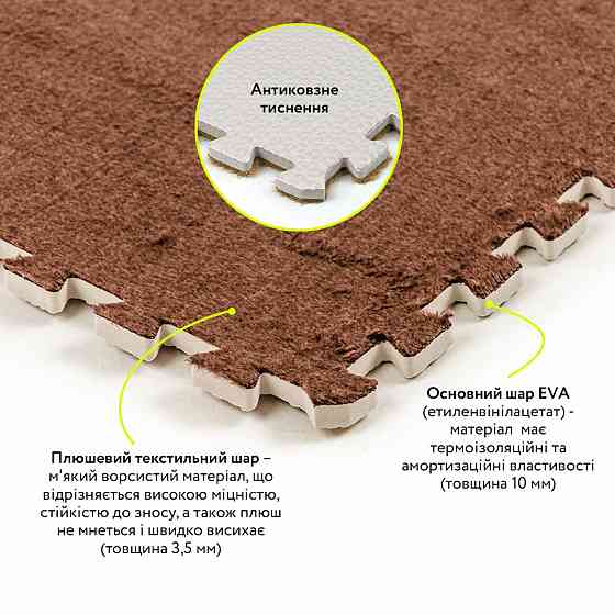 Пол-пазл плюшевый 60х60х1см Корчневый (D) SW-00002083 Киев