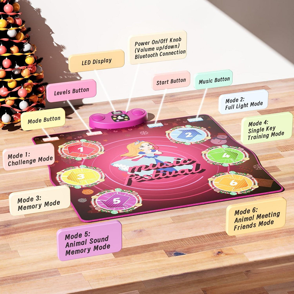 Танцювальний килимок для дітей віком 4-8 років з підсвічуванням LED та Bluetooth Луцк - изображение 4