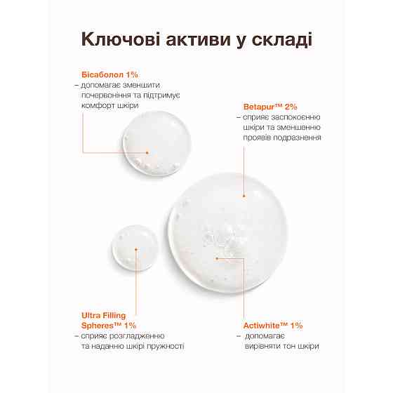 Сыворотка для успокоения и устранения покраснений Spotcalm Soothing serum for redness-prone skin ACNELAB+ 30 мл Киев