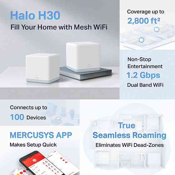 WiFi Mesh система Mercusys Halo H30 (2-pack) white Харьков