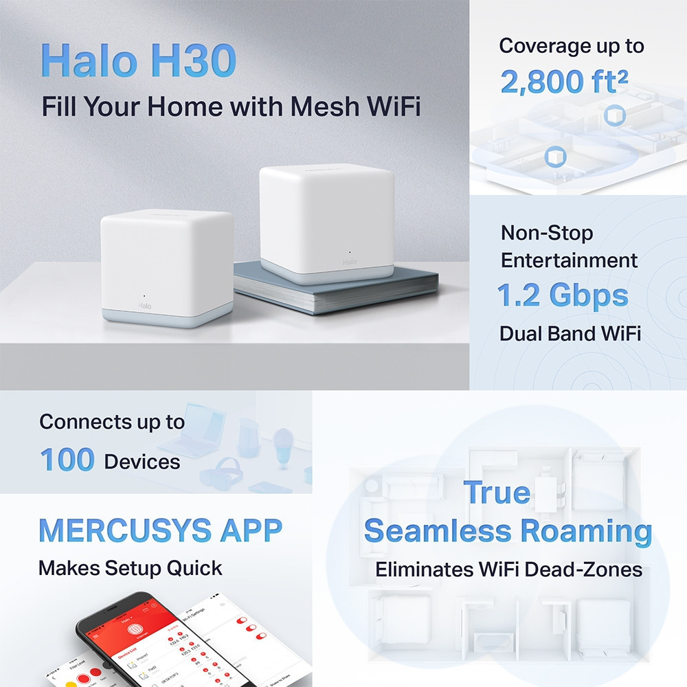 WiFi Mesh система Mercusys Halo H30 (2-pack) white Харьков - изображение 3