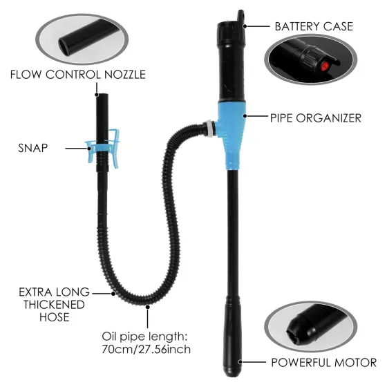 Насос для перекачивания бензина, масла, воды и других жидкостей Одесса