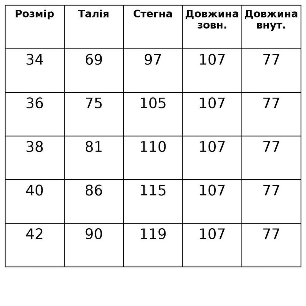 Джинси жіночі Its Basic 3421-2 straight fit прямі стрейчеві сині , синій, 36, 36, 75 см, 105 см Київ - фото 9