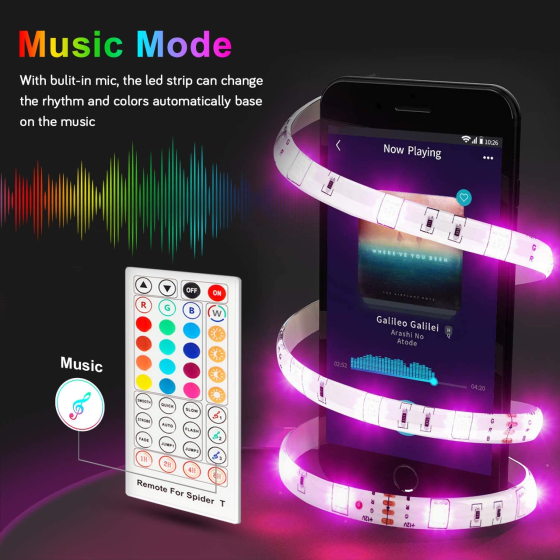 Розумна світлодіодна LED стрічка Maxcio Smart 5 м, Wi-Fi RGB, керування зі смартфона, сумісна з Alexa та Google Home Київ