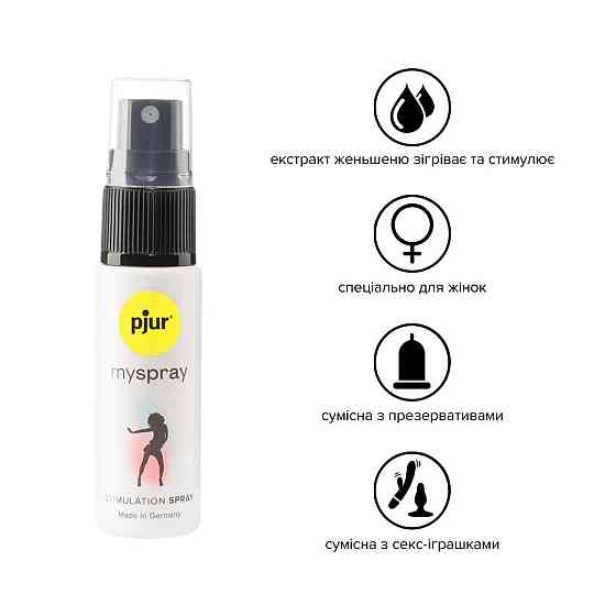 Возбуждающий спрей для женщин pjur My Spray 20 мл с экстрактом алоэ, эффект покалывания Sex Aura Киев