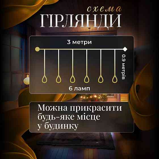 Гирлянда штора с фигурками Воздушный шар 3 метра 6 ламп теплый желтый свет 6L3MBAL Киев