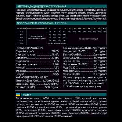 Сухий корм для собак Savory Puppy rich in Fresh Turkey and Chicken 1 кг (4820232630280) Вінниця