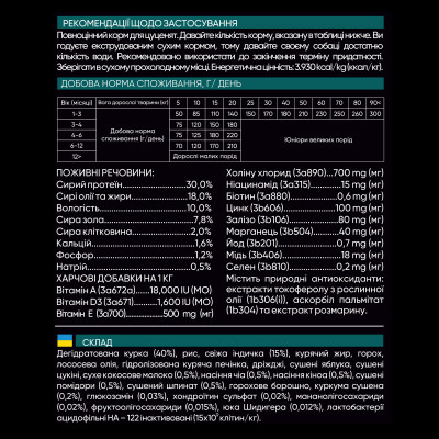 Сухой корм для собак Savory Puppy rich in Fresh Turkey and Chicken 1 кг (4820232630280) Винница - изображение 4