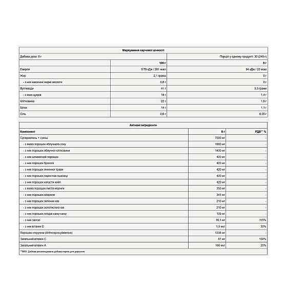Суперфуд (екстракт зелених рослин)  Pure Gold Super Green Complex 240g фруктово-овочевий Київ