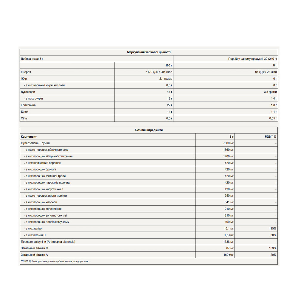 Суперфуд (екстракт зелених рослин)  Pure Gold Super Green Complex 240g фруктово-овочевий Київ - фото 2