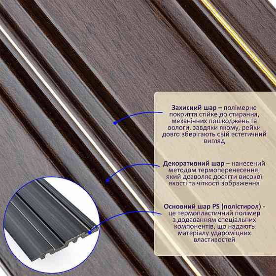 Декоративная рейка тёмный орех с золотом Киев