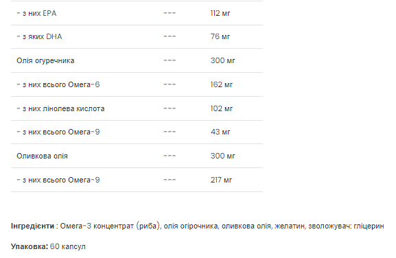 Omega 3-6-9 - 60 caps Киев - изображение 3