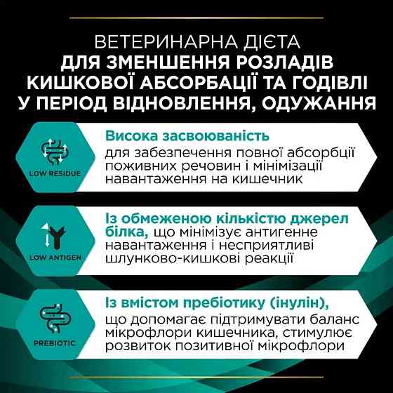 Сухий дієтичний корм PRO PLAN VETERINARY DIETS EN Gastrointestinal для кошенят та дорослих котів для зменшення розладів кишкової абсорбції та годівлі  Київ