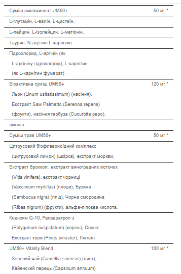 Ultra Man™ 50 Plus - 60 Caplets Луцк - изображение 4