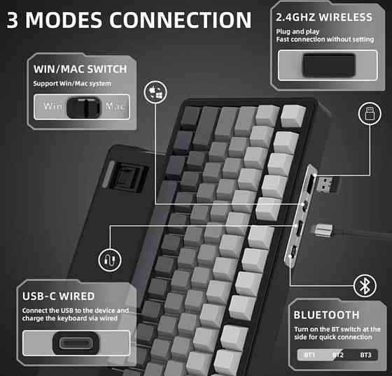 Механічна клавіатура Attack Shark X85 (Чорно-білий градієнт) Київ