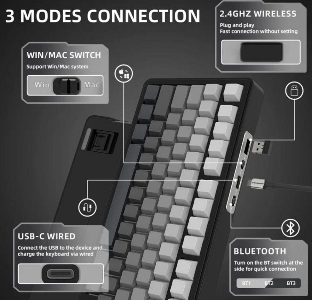 Механічна клавіатура Attack Shark X85 (Чорно-білий градієнт) Київ - фото 4