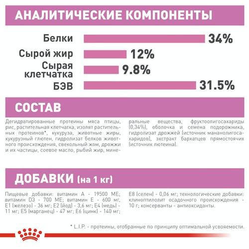 Royal Canin Kitten Sterilised (Роял Канин Киттен стерилайзд) сухой корм для котят 2 кг. Запорожье - изображение 4