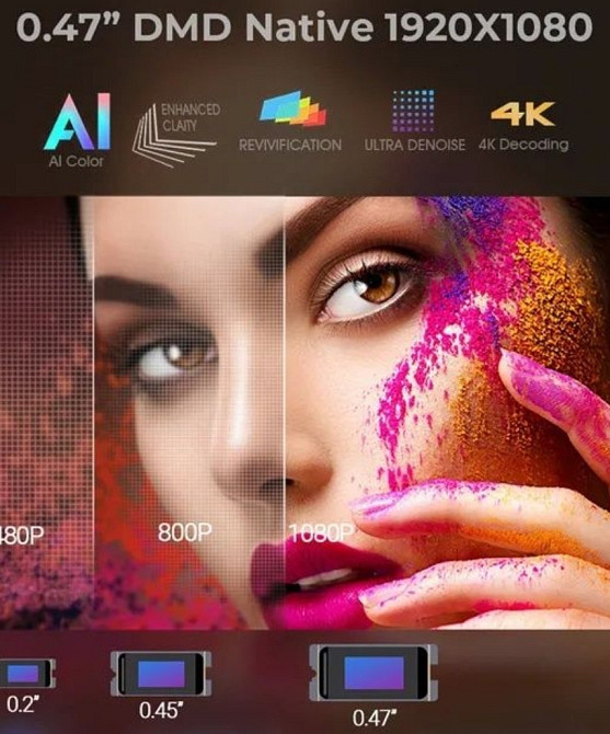 Проєктор: BYINTEK R90 Харків - фото 5