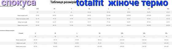 Вишукана жіноча термомайка сіра з мереживом totalfit на широких бретелях Славута