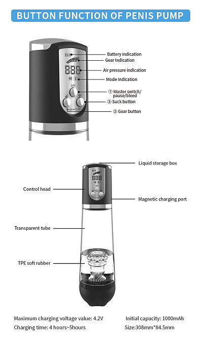 Водонепроницаемая, автоматическая вакуумная помпа с зарядкой от USB CANWIN Luxury Pump, P258AU Sex Aura Киев - изображение 8