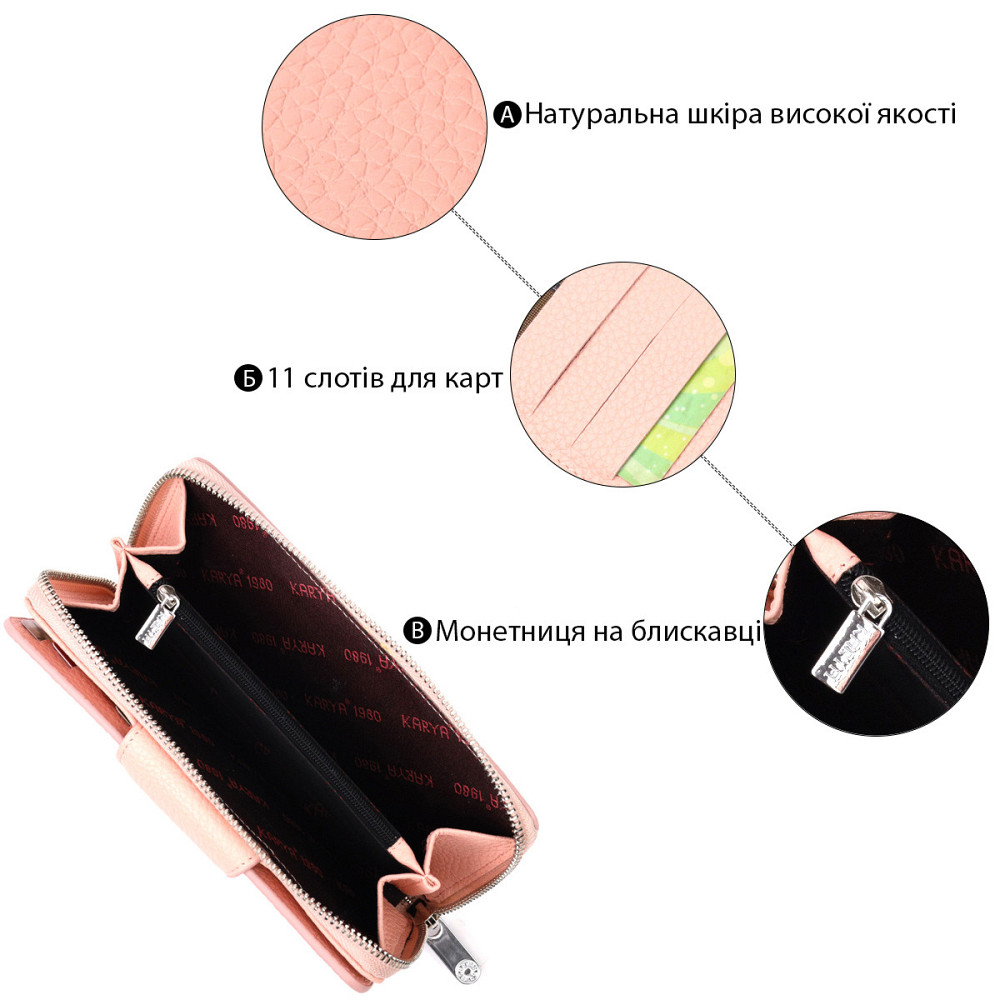 Удобный вертикальный женский кошелек из натуральной кожи KARYA 21158 Розовый Киев - изображение 4