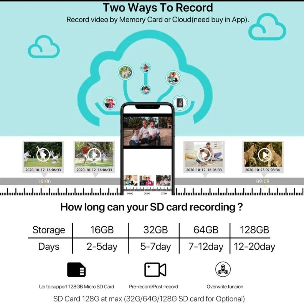 Камера видеонаблюдения: 5Мп. Wi-Fi уличная поворотная . 2592*1944р. Киев - изображение 5