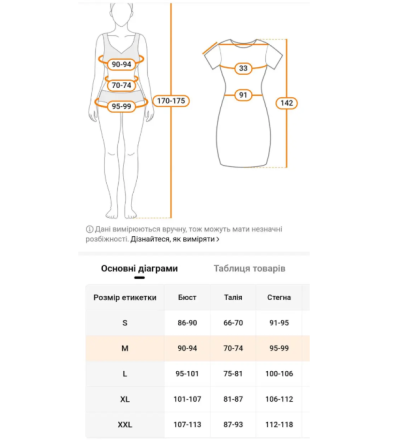 Жіноча блискуча сукня чорний Київ