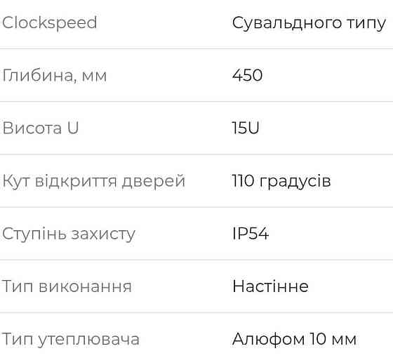 Шафа серверна кліматична FA W19'' 15U Харків