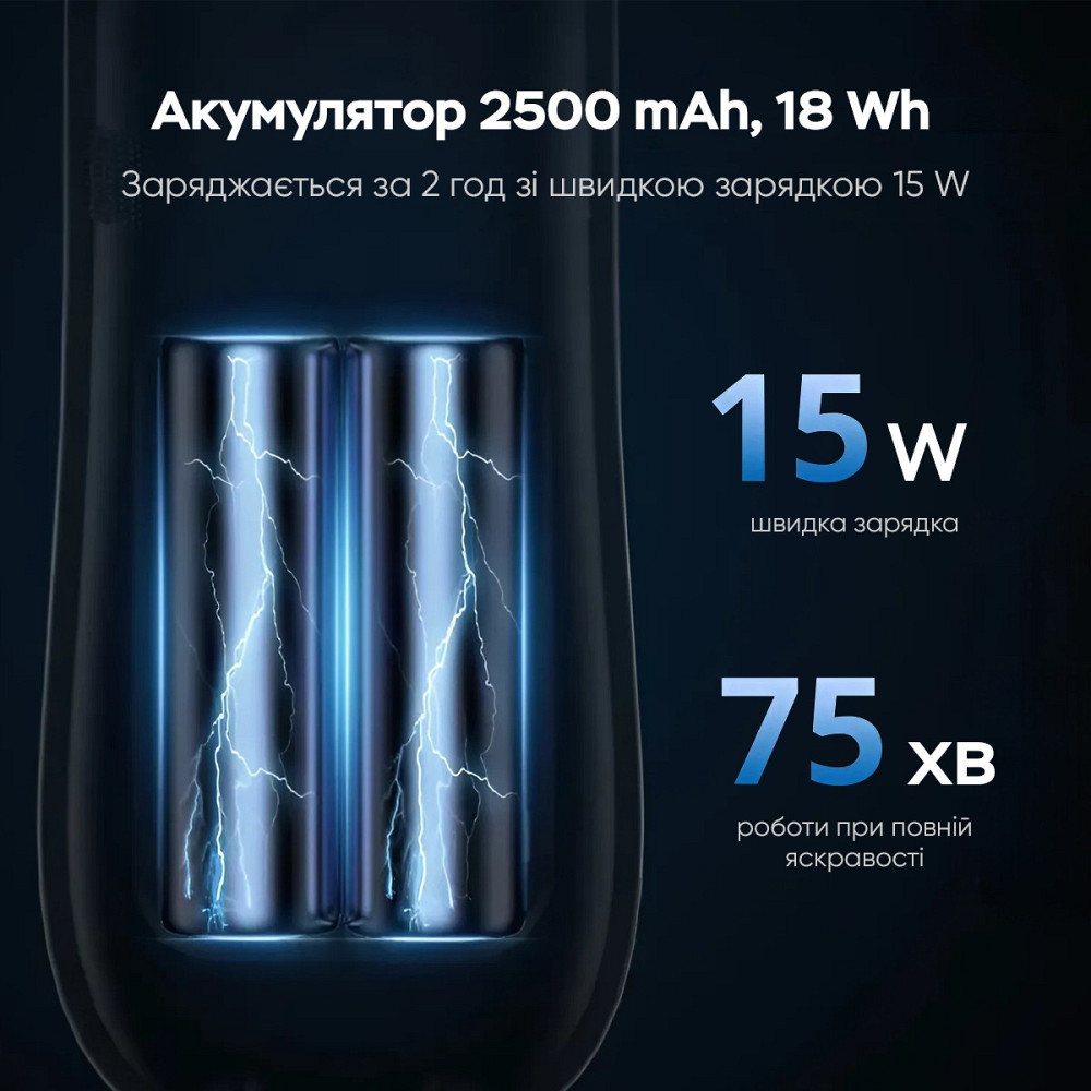 Відеосвітло Ulanzi Vijim UA12 Portable Air Tube Light (L092 UA12) Київ - фото 10