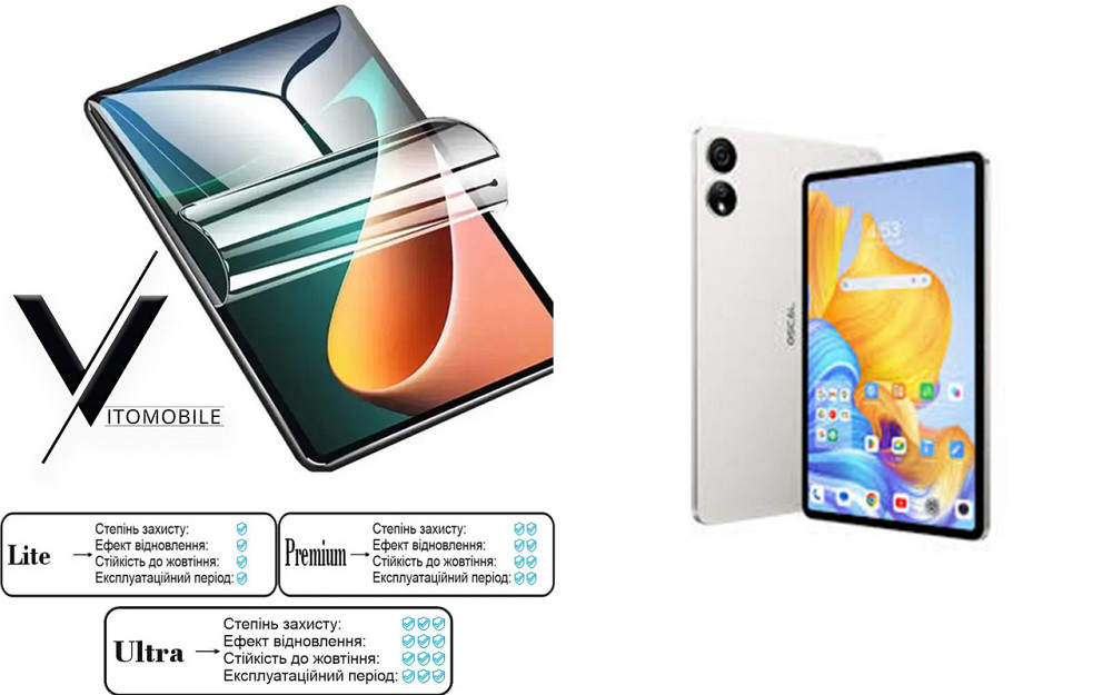 Полиуретановая пленка HyperClear Guard для Blackview Oscal Elite 1 Киев - изображение 1