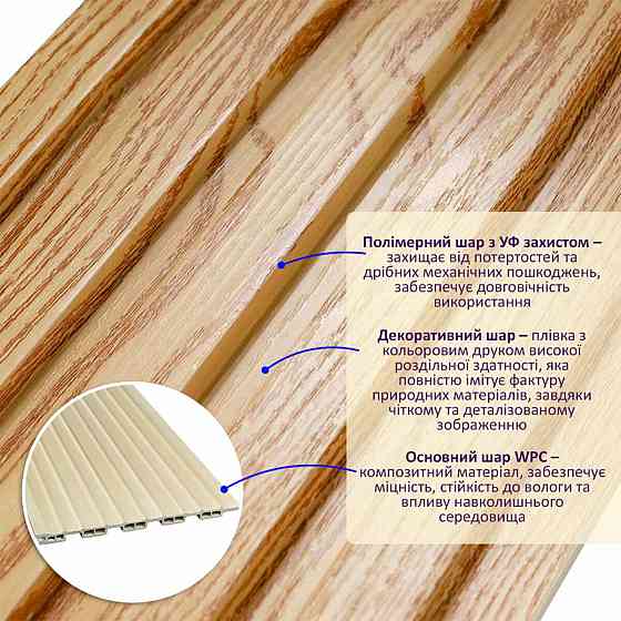 Декоративна стінова рейка Сосна Київ