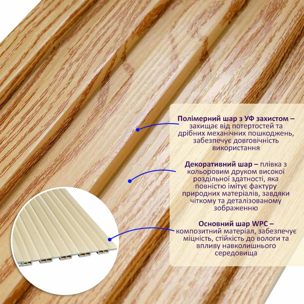 Декоративна стінова рейка Сосна Київ - фото 2