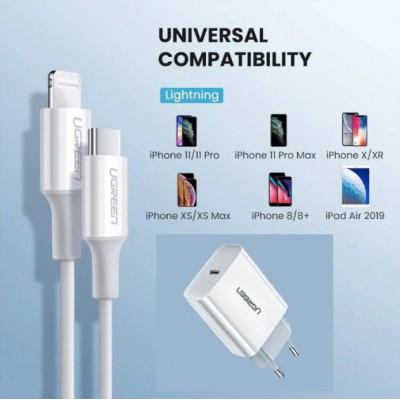 Зарядний пристрій Ugreen CD137 Type-C PD 20W Charger (White) (60450) Вінниця - фото 7