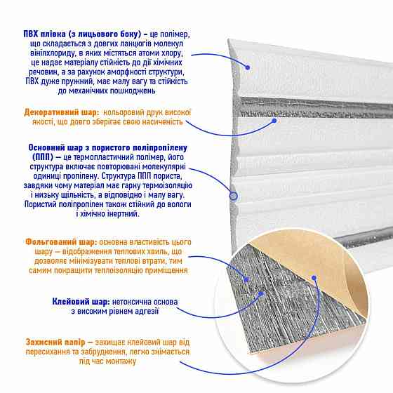 Плинтус РР самоклеющийся 2300х140х4мм Белый с серой полоской (D) SW-00001809 Киев