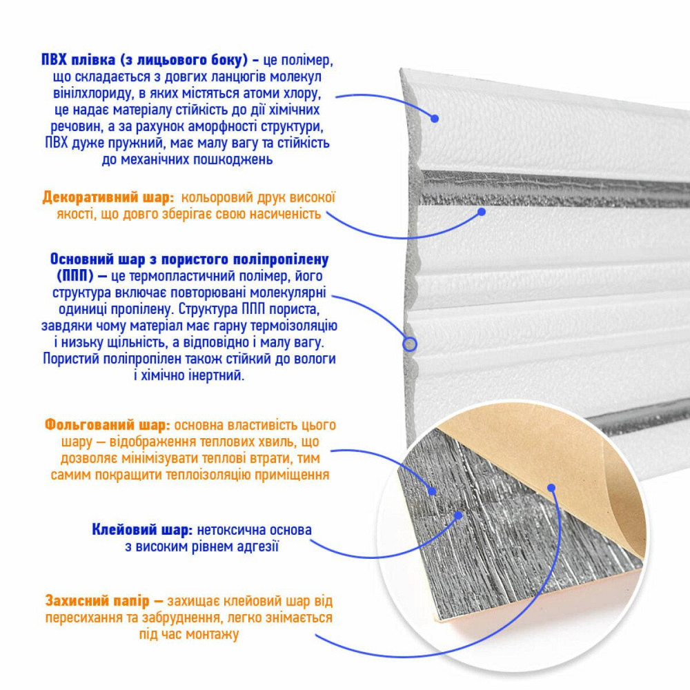 Плинтус РР самоклеющийся 2300х140х4мм Белый с серой полоской (D) SW-00001809 Киев - изображение 3