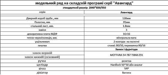 Вхідні двері з дзеркалом Qdoors Авангард Галант-Ак Дуб табак / Біла емаль 850х2040 мм Київ